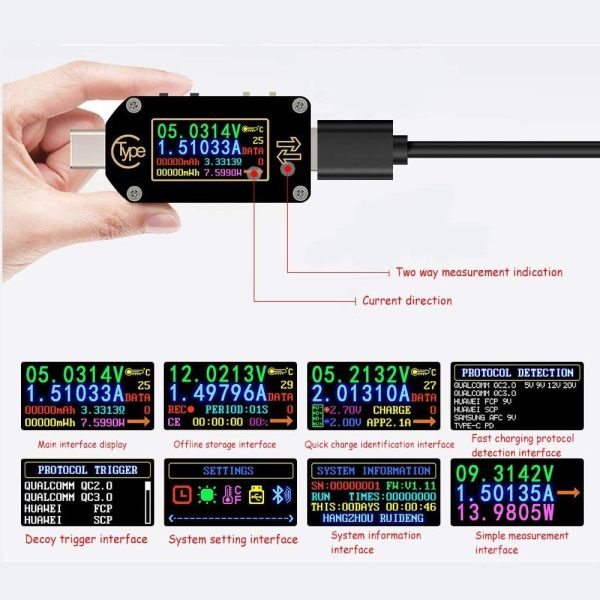 RD TC66C Type-C PD Ttrigger USB-C Voltmeter Ammeter Voltage 2 Way Current Meter Multimeter PD Charger Battery USB Tester （USB + BT Communication + PD Switch）