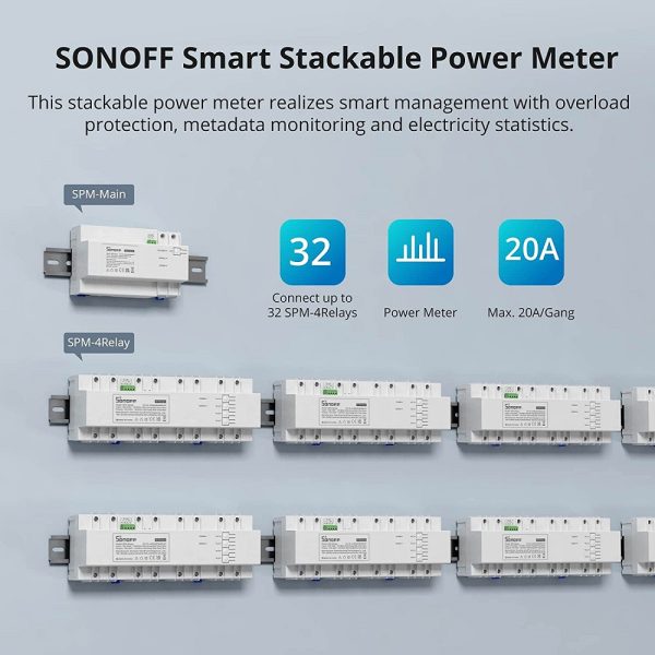 Sonoff Smart Stackable Power Meter – (SPM Main Unit Only)