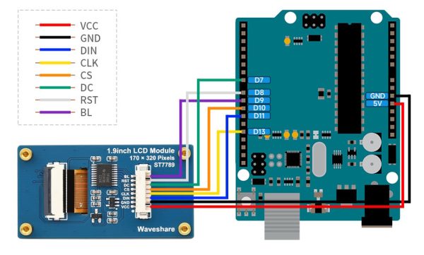 Waveshare 1.9inch LCD Display Module, 170×320 Resolution, SPI Interface, IPS, 262K Colors