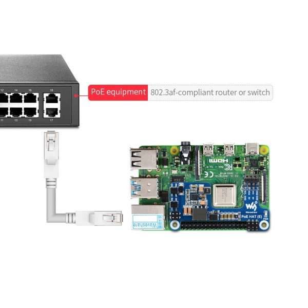 Waveshare Power over Ethernet HAT (E) for Raspberry Pi 3B+/4B, 802.3af-compliant