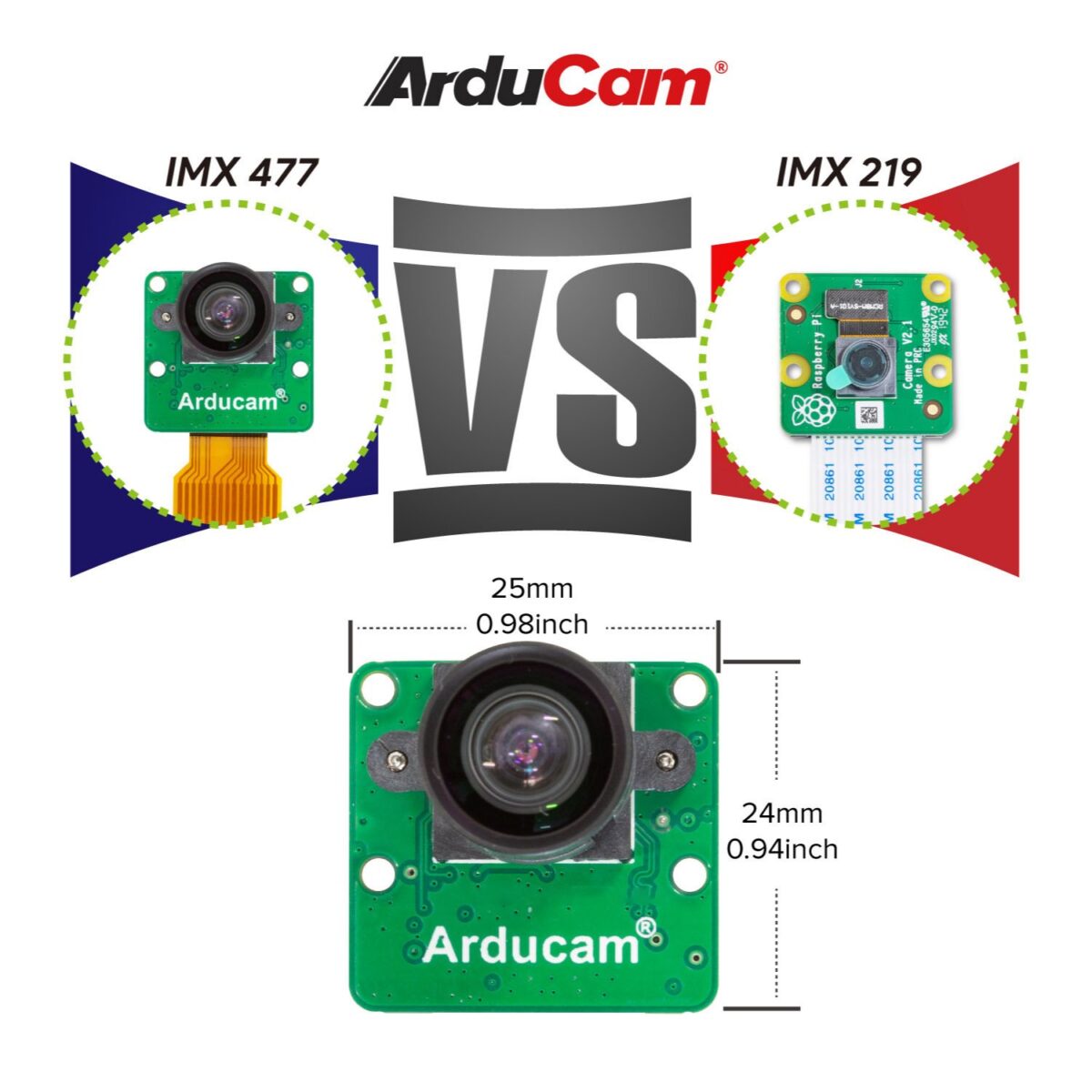 Arducam MINI IMX477 for Raspberry Pi CM CM3 CM3 CM4 6
