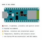 Arduino Nano 33 BLE Sense 1
