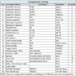 Orange DC 3V 12V DIY Kit RGB LED Flashing FED 201 Audio Spectrum Indicator LED Flashing Display 4