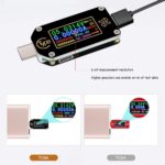 RD TC66C Type C PD Triger USB C 2 Way Voltmeter Ammeter Voltage 3