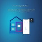 SONOFF POWR3 High Power Wi Fi Smart Switch with Energy Monitoring 4