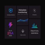 SONOFF POWR3 High Power Wi Fi Smart Switch with Energy Monitoring 5