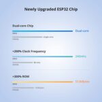 Sonoff POWR320D Elite Smart Power Meter Switch 3