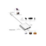 Silver USB3.1 Type-c to,  （HD+USB3.0+PD）,  Adapter Converter