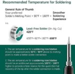 YIHUA 928d iii 65w Led Digital Electronic Soldering Iron 1