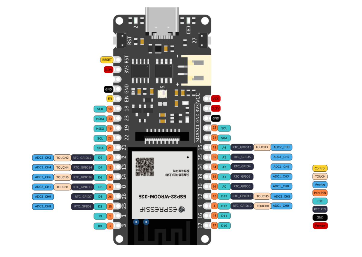 DFRobot FireBeetle 2 ESP32-E IoT Microcontroller (Supports Wi-Fi & Bluetooth)